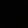 BandLab banner for @aggravating