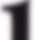 BandLab banner for @unicode
