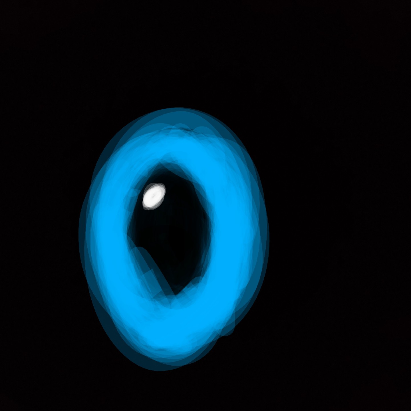 BandLab profile picture for @two_eyes