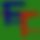 BandLab banner for @spend