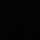 BandLab banner for @notfr0sty