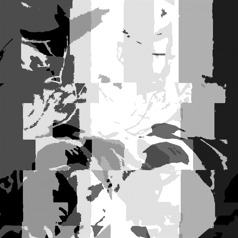 BandLab profile picture for @transcript