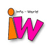 BandLab profile picture for @infoworld