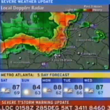 Weather Forecast Channel by Adammmm | BandLab